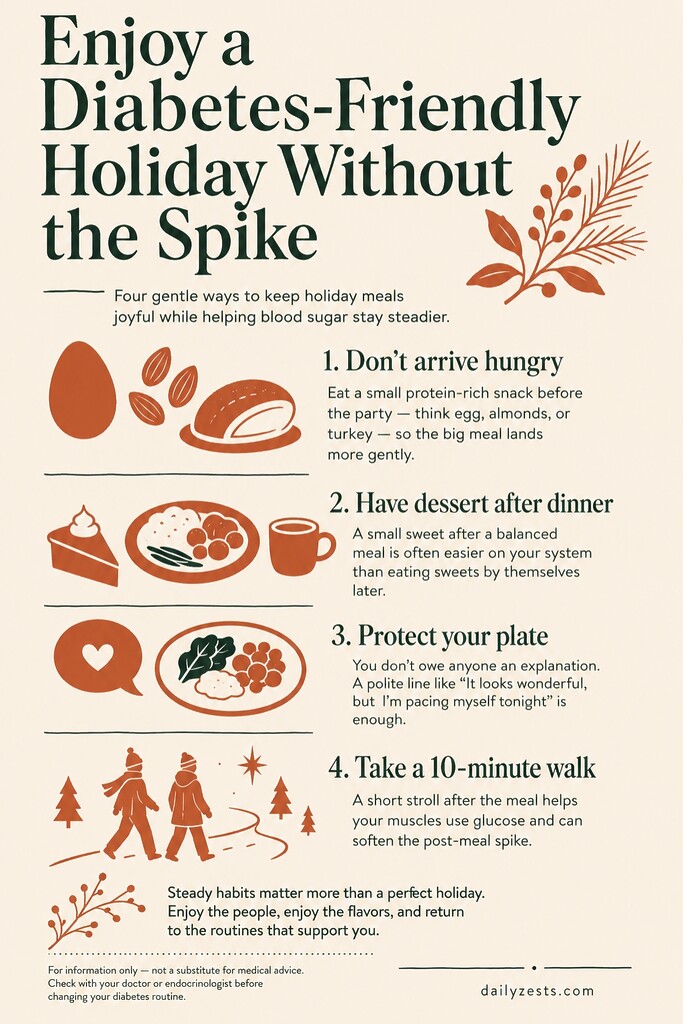 Infographic with four tips for a diabetes-friendly holiday meal: eat a protein snack first, save dessert for after dinner, set plate boundaries, and take a short walk.