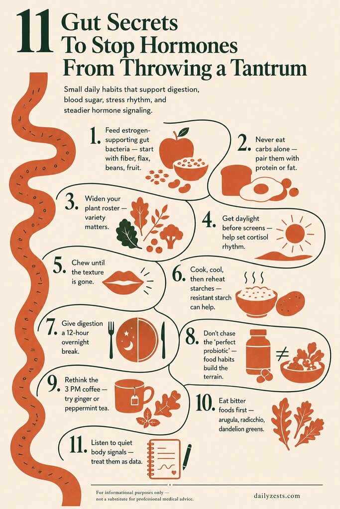 Infographic listing 11 gut-supporting habits for digestion, blood sugar, stress rhythm, and steadier hormone signaling.